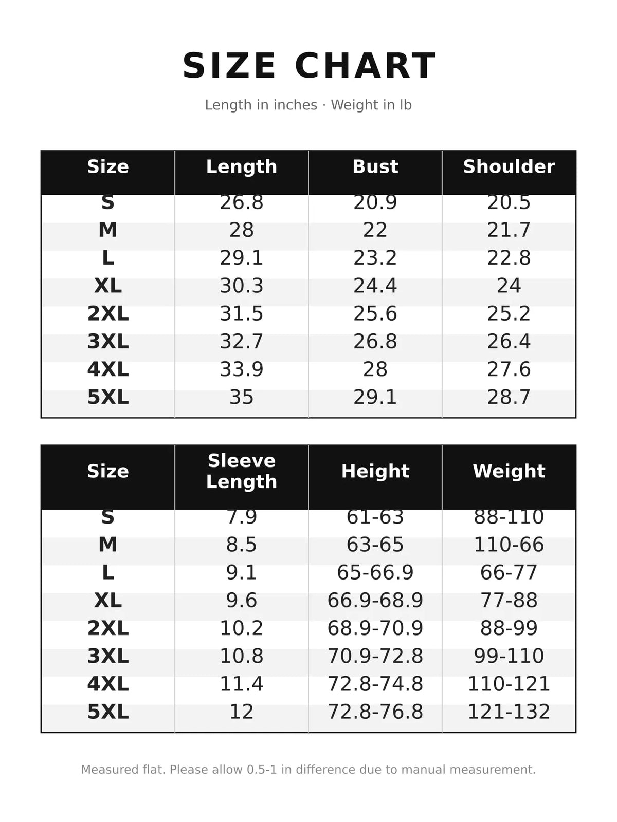 a36e1d5daad62076a1fd80497a991e20-v3-r3-sizechart-Max-Origin