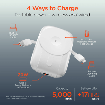 HyperGear Mag Grip Go 5000mAh Wireless Power Bank