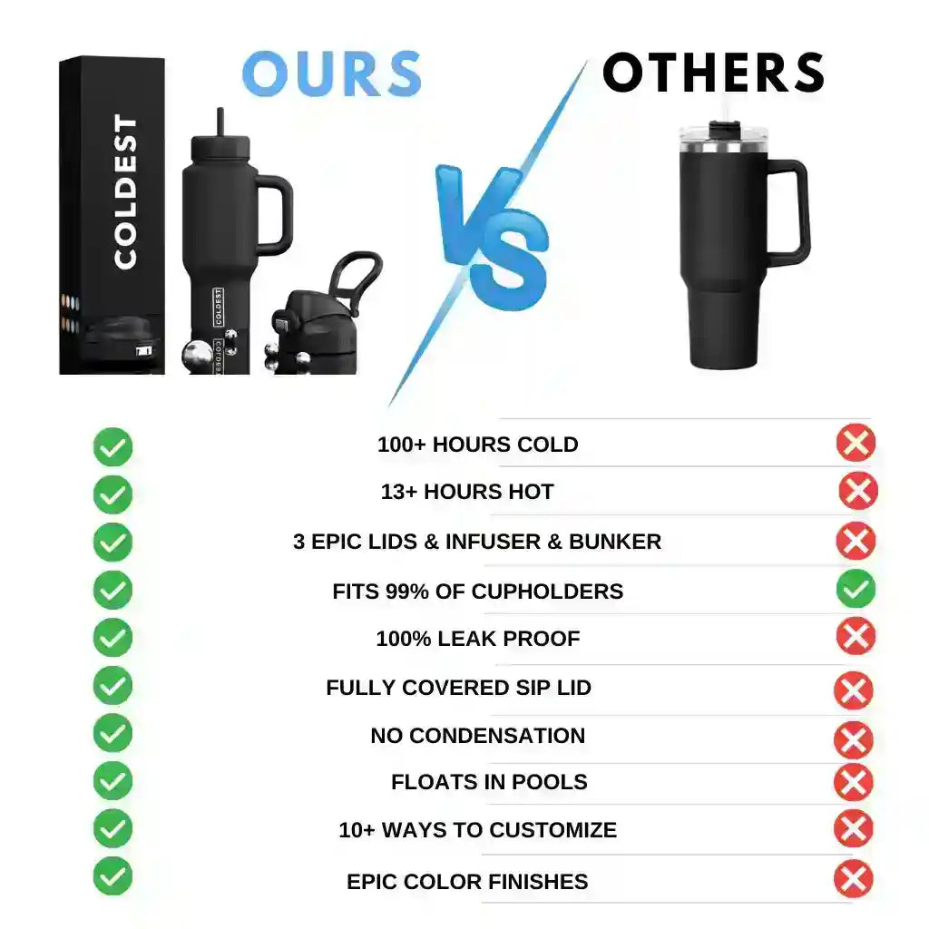24oz Limitless Ultra v8