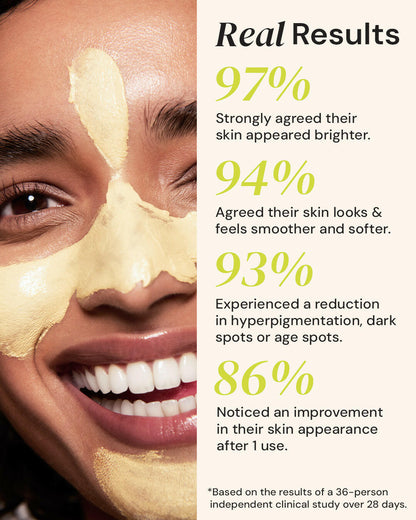 Vitamin C Clay Mask