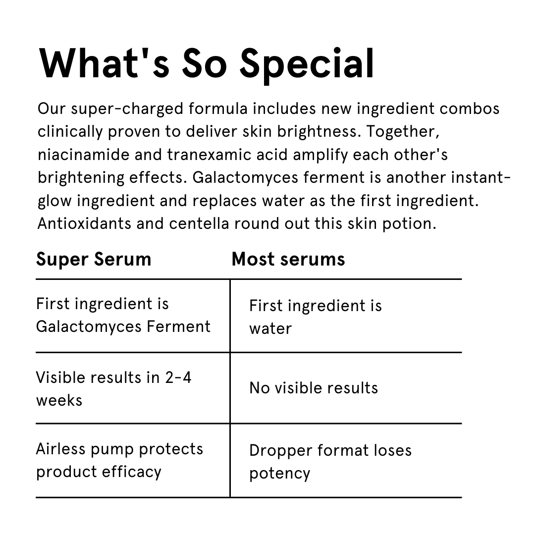 Super Serum - Ultra Luminous Face Serum