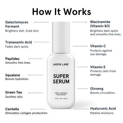 Super Serum - Ultra Luminous Face Serum
