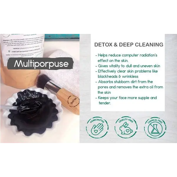 Activated Charcoal Mask.