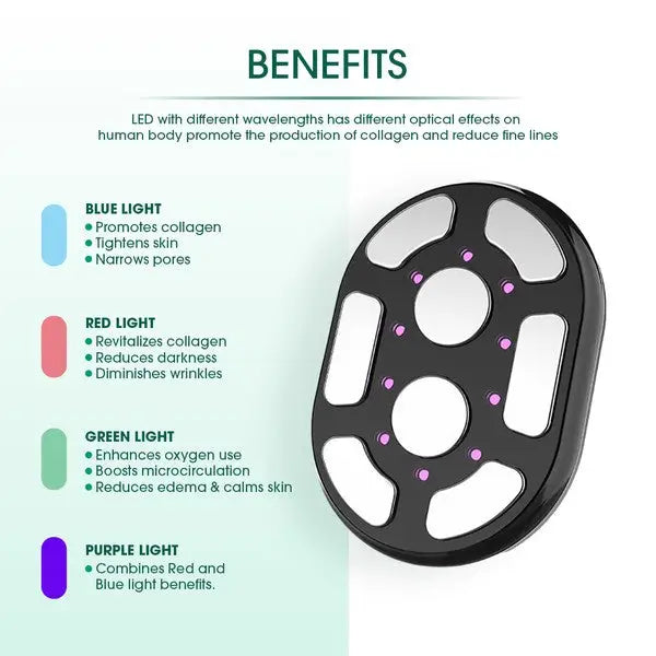 Advanced Body Slimming Device.