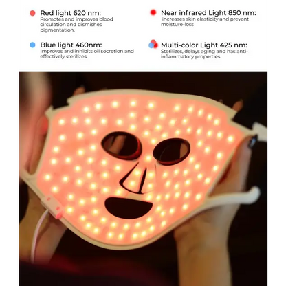 Aura Plus Light Therapy Mask.