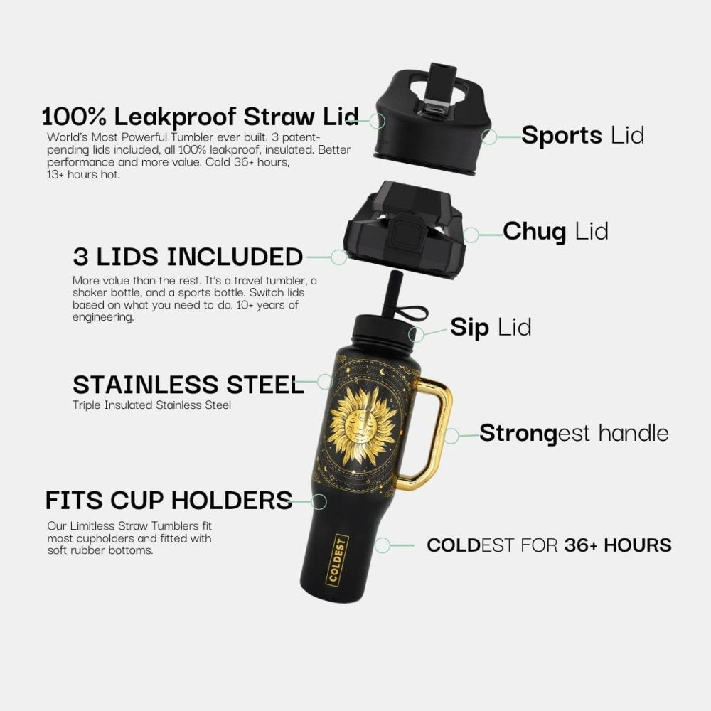 COLDEST Limitless 36oz