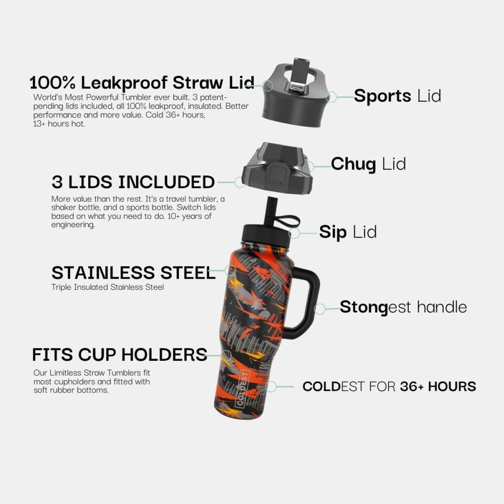 COLDEST Limitless 36oz