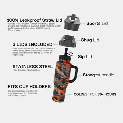COLDEST Limitless 36oz