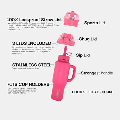 COLDEST Limitless 36oz