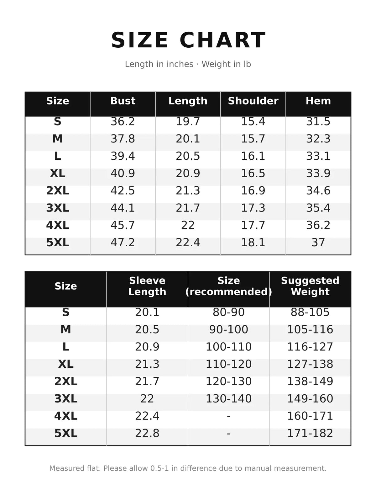 f232e96801622bf1c20de7da30ed3d8b-v3-r3-sizechart-Max-Origin