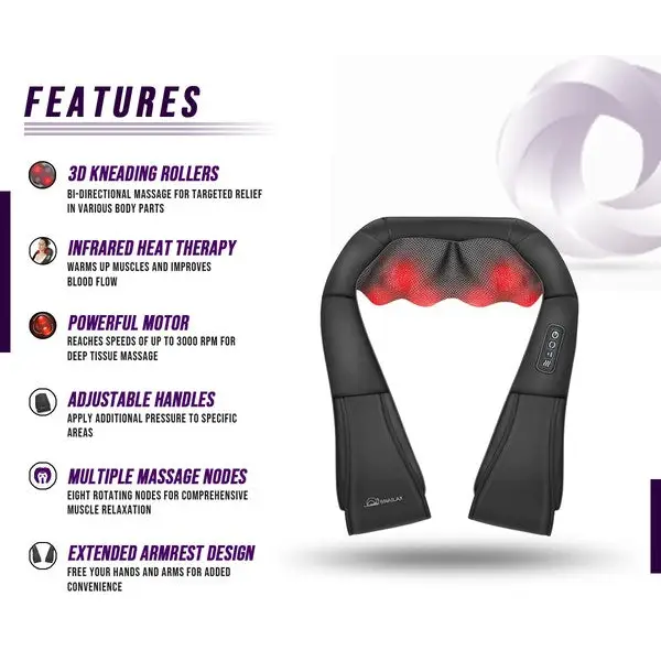 Neck and Shoulder Massager w/Heat.